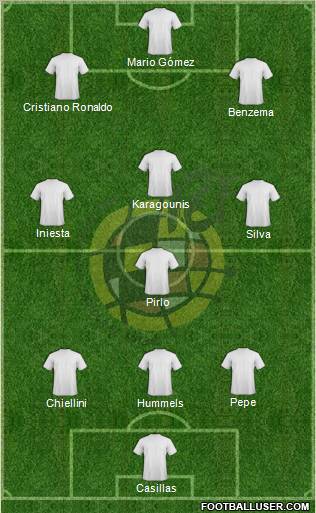Spain Formation 2012
