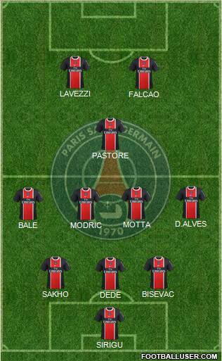 Paris Saint-Germain Formation 2012
