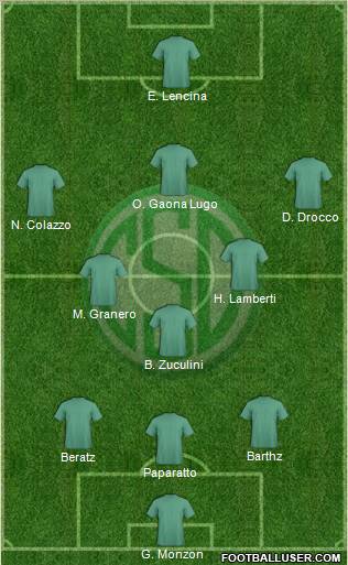 Sportivo Desamparados Formation 2012