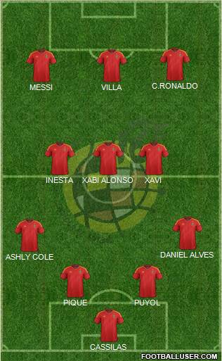 Spain Formation 2012