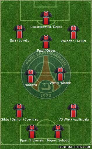 Paris Saint-Germain Formation 2012