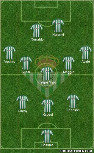 Real Betis B., S.A.D. Formation 2012