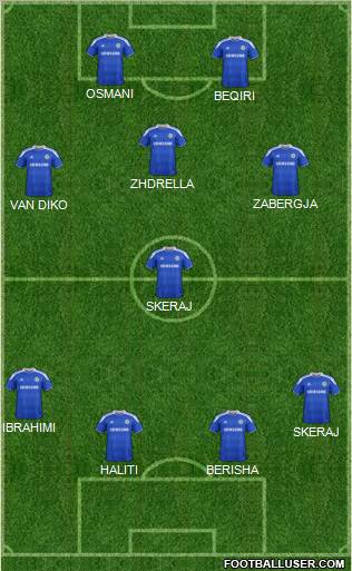 Chelsea Formation 2012