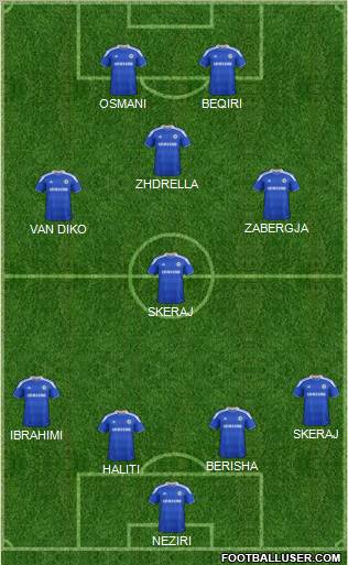 Chelsea Formation 2012