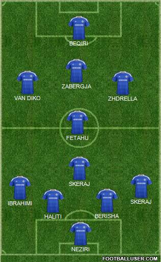 Chelsea Formation 2012