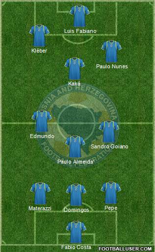Bosnia and Herzegovina Formation 2012