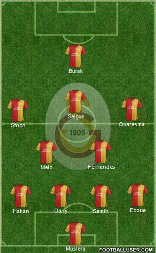 Galatasaray SK Formation 2012
