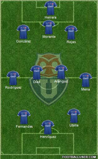 CF Universidad de Chile Formation 2012