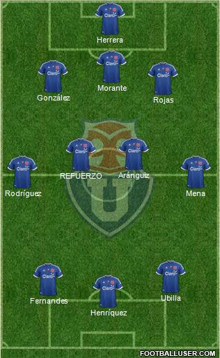 CF Universidad de Chile Formation 2012