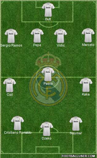 Real Madrid C.F. Formation 2012