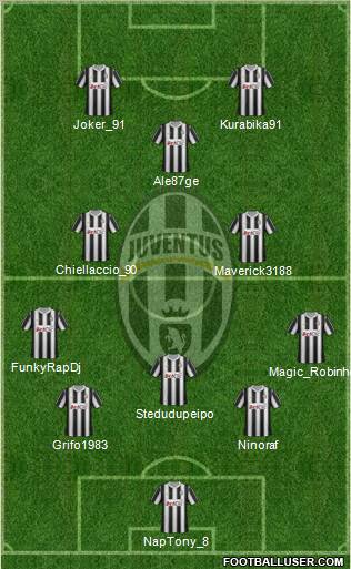 Juventus Formation 2012