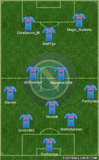 Napoli Formation 2012