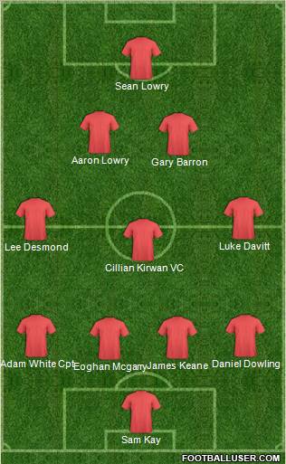 Liverpool Formation 2012