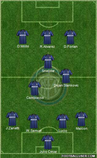 F.C. Internazionale Formation 2012