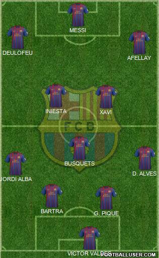 F.C. Barcelona Formation 2012