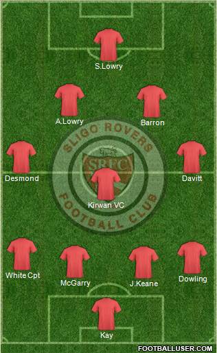 Sligo Rovers Formation 2012