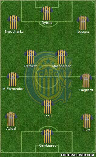 Rosario Central Formation 2012