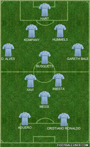 Manchester City Formation 2012