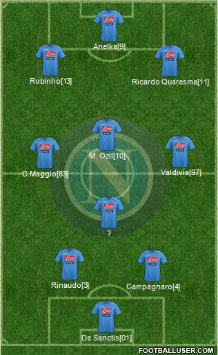 Napoli Formation 2012