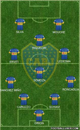 Boca Juniors Formation 2012