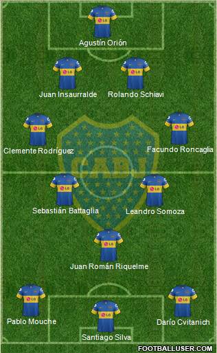 Boca Juniors Formation 2012