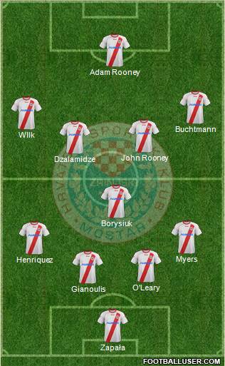 HSK Zrinjski Mostar football formation