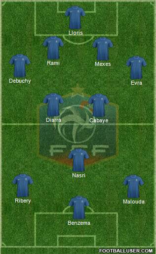 France Formation 2012