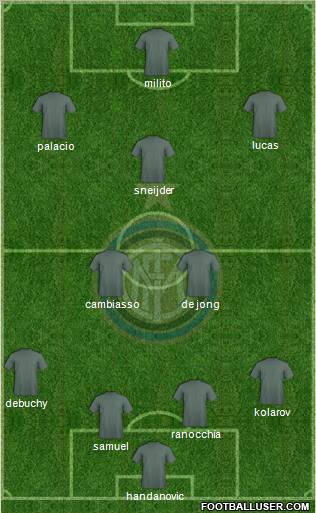 F.C. Internazionale Formation 2012