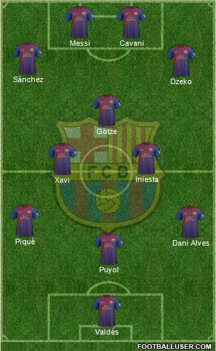 F.C. Barcelona Formation 2012