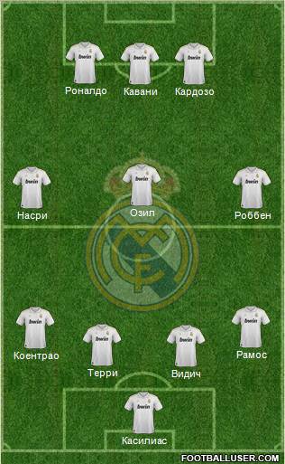 Real Madrid C.F. Formation 2012
