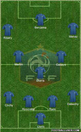 France Formation 2012