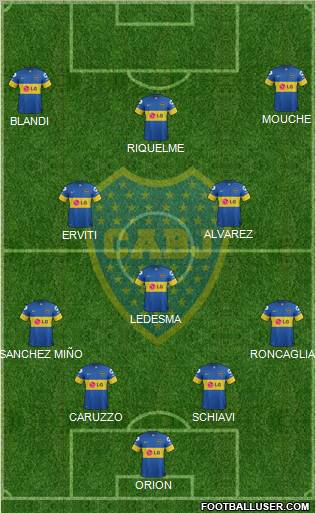 Boca Juniors Formation 2012