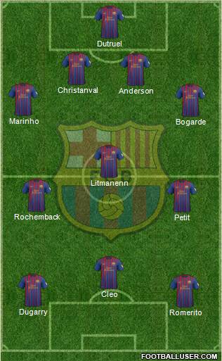 F.C. Barcelona Formation 2012