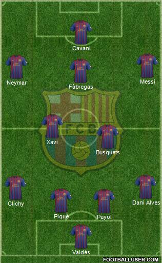F.C. Barcelona Formation 2012