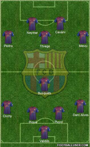 F.C. Barcelona Formation 2012