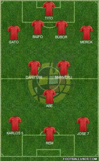 Spain Formation 2012