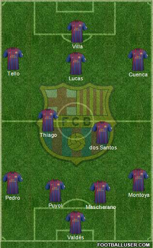 F.C. Barcelona Formation 2012