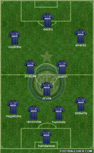 F.C. Internazionale Formation 2012