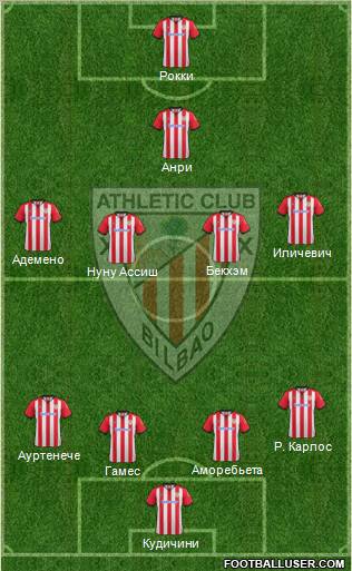 Athletic Club Formation 2012