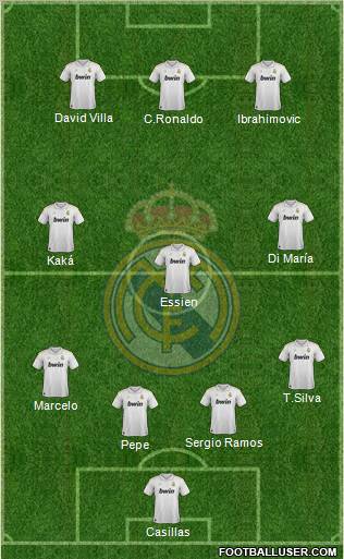 Real Madrid C.F. Formation 2012