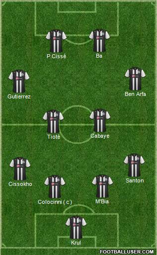 Newcastle United Formation 2012
