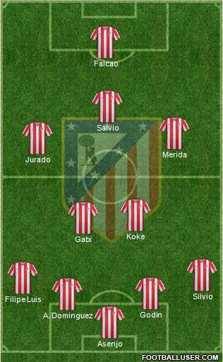 C. Atlético Madrid S.A.D. Formation 2012