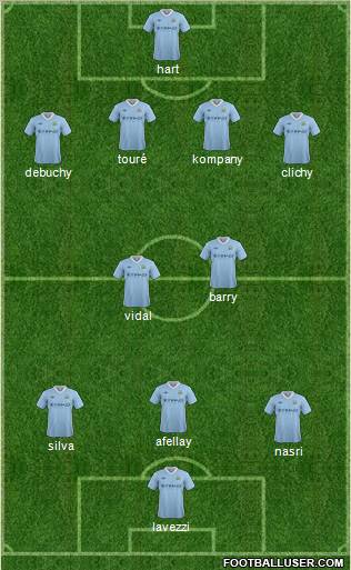 Manchester City Formation 2012