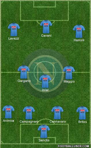 Napoli Formation 2012
