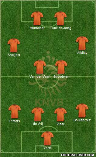 Holland Formation 2012