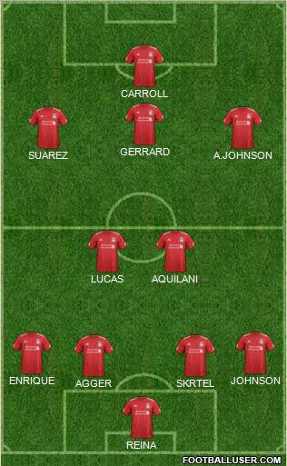 Liverpool Formation 2012