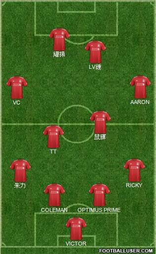 Liverpool Formation 2012