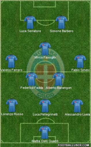 Novara Formation 2012