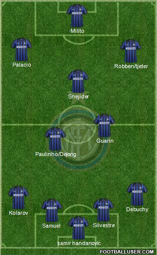 F.C. Internazionale Formation 2012