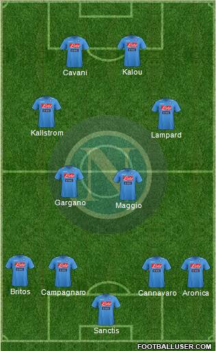 Napoli Formation 2012